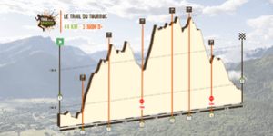 Trail du Tourroc
