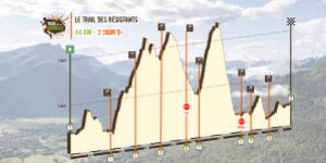 Trail des résistants
