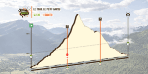 Trail le petit hardu