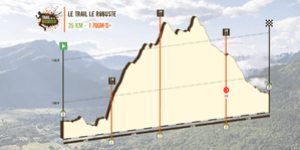 Trail le Robuste